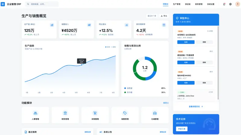 企业综合管理平台（ERP / OA 一体化）